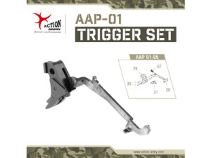 AAP-01 Trigger Set
